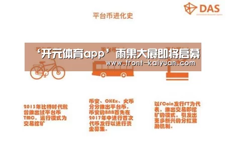 开云官网入口